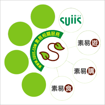 suiis �A�Ȭ[�c��